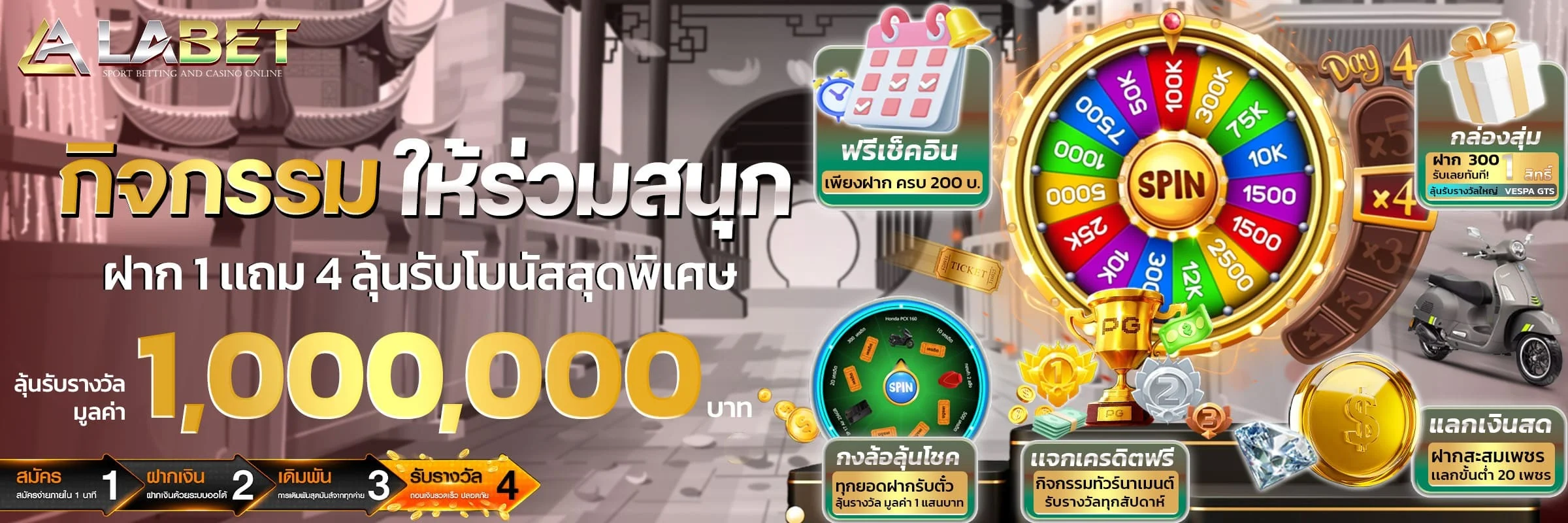 โปรโมชั่น LABET เครดิตฟรี คืนยอดเสีย แจกจริงทุกวัน